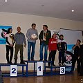 9 edycja Youngtimer Party - 3 eliminacja 2009 - Tor Poznań 24-25.10.09