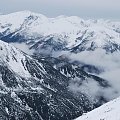 Tatry urodzinowo listopad 2009