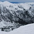 Tatry urodzinowo listopad 2009