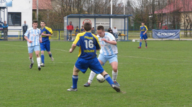 Pogoń Leżajsk - Stal Rzeszów - I liga podkarpacka juniorów młodszych #lezajsk #lezajsktm #leżajsk #PiłkaNożna #pogon #PogonLezajsk #pogoń #PogońLeżajsk #rzeszów #sport #stal #StalRzeszów