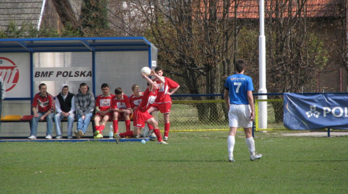 Pogoń Leżajsk - Stal Rzeszów - I liga podkarpacka juniorów #lezajsk #lezajsktm #leżajsk #PiłkaNożna #pogon #PogonLezajsk #pogoń #PogońLeżajsk #rzeszów #sport #stal #StalRzeszów