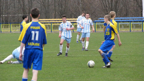 Pogoń Leżajsk - Stal Rzeszów - I liga podkarpacka juniorów młodszych #lezajsk #lezajsktm #leżajsk #PiłkaNożna #pogon #PogonLezajsk #pogoń #PogońLeżajsk #rzeszów #sport #stal #StalRzeszów