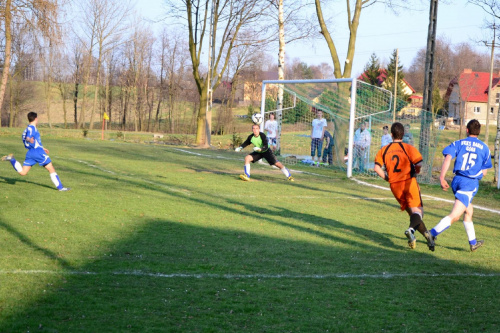 PDąb Paszkówka 0-2 Babia Góra Sucha Beskidzka