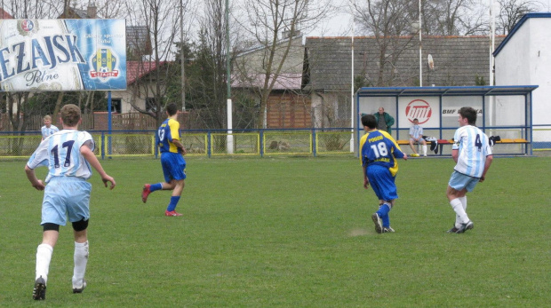 Pogoń Leżajsk - Stal Rzeszów - I liga podkarpacka juniorów młodszych #lezajsk #lezajsktm #leżajsk #PiłkaNożna #pogon #PogonLezajsk #pogoń #PogońLeżajsk #rzeszów #sport #stal #StalRzeszów