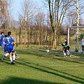 PDąb Paszkówka 0-2 Babia Góra Sucha Beskidzka