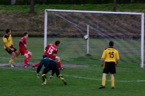 Babia Góra Sucha Beskidzka 3-0 Strzelec Budzów