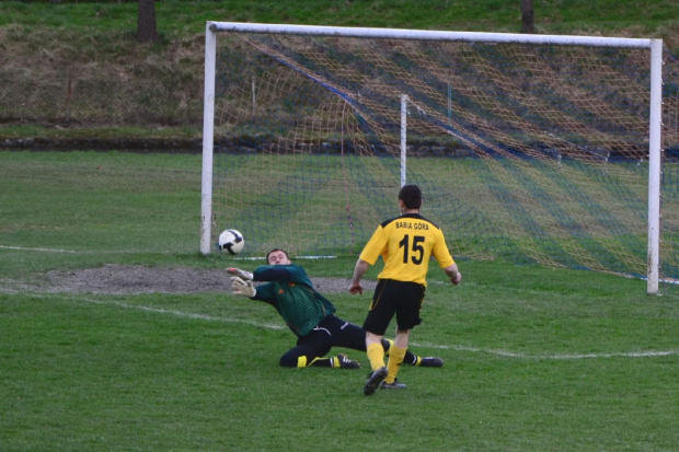 Babia Góra Sucha Beskidzka 3-0 Strzelec Budzów