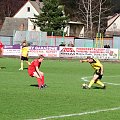 Babia Góra Sucha Beskidzka 3-0 Strzelec Budzów