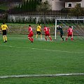 Babia Góra Sucha Beskidzka 3-0 Strzelec Budzów