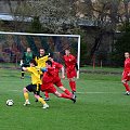 Babia Góra Sucha Beskidzka 3-0 Strzelec Budzów