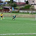 Babia Góra Sucha Beskidzka 3-0 Strzelec Budzów