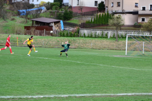 Babia Góra Sucha Beskidzka 3-0 Strzelec Budzów