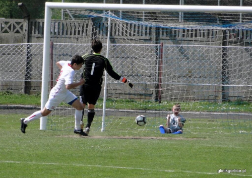 Polska - Węgry (U-16)