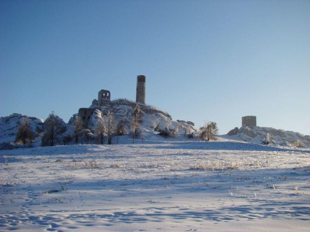 Wycieczka , Olsztyn i okolice