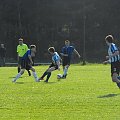 Beskid Żegocina vs Żubr Gawłówek
3:0 #sport #piłka #nożna #beskid #Żegocina #mecz