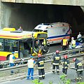 wypadek autobusu, do którego doszło u zbiegu ulic Puławskiej i Rzymowskiego w Warszawie Autobus linii 739 jechał ulicą Puławską w kierunku Piaseczna. #MZAAUTOBUSWYPADEKDZWON