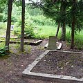 Wądołek - Cmentarz Ewangelicki przy wiosce Wądołek #Wądołek