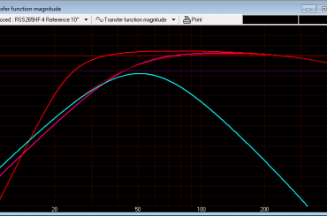 Subwoofer symulacja korekcji #subwoofer #symulacja #korekcja
