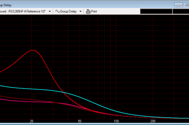 Subwoofer symulacja korekcji #subwoofer #symulacja #korekcja