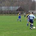 Juniorzy młodsi Pogoń Leżajsk - Unia Nowa Sarzyna (3:0), 02.04.2010 r., II liga podkarpacka juniorów #pogoń #pogon #lezajsk #leżajsk #PogońLeżajsk #pogonlezajsk #lezajsktm #sport #PiłkaNożna #juniorzy #unia #NowaSarzyna #UniaNowaSarzyna