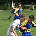 Pogoń Leżajsk - Orzeł Przeworsk, 2011 r. - II liga podkarpacka juniorów młodszych #lezajsk #lezajsktm #leżajsk #orzeł #OrzełPrzeworsk #PiłkaNożna #pogon #pogoń #PogońLeżajsk #przeworsk #sport