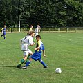 Pogoń Leżajsk - Orzeł Przeworsk, 2011 r. - II liga podkarpacka juniorów młodszych #lezajsk #lezajsktm #leżajsk #orzeł #OrzełPrzeworsk #PiłkaNożna #pogon #pogoń #PogońLeżajsk #przeworsk #sport