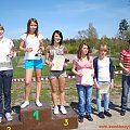 26 kwietnia odbyła się IX edycja Biegu o Puchar Kickiego #Sobieszyn #Brzozowa