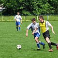 Juniorzy starsi Pogoń Leżajsk-Kolbuszowianka (3:3), 15.05.2010 r., II liga podkarpacka juniorów #lezajsk #leżajsk #pogon #pogoń #PogońLeżajsk #PogonLezajsk #sport #PiłkaNożna #lezajsktm #kolbuszowianka #kolbuszowa