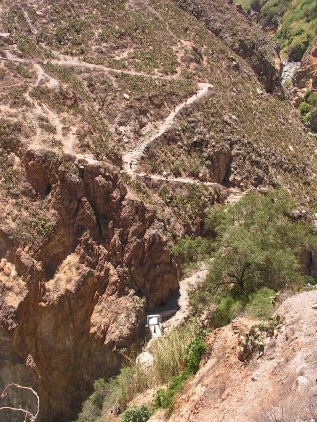 Kanion Colca Peru