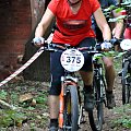 #PolandbikeMaratonZakroczym2010