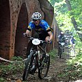 #PolandbikeMaratonZakroczym2010