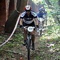 #PolandbikeMaratonZakroczym2010