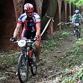 #PolandbikeMaratonZakroczym2010