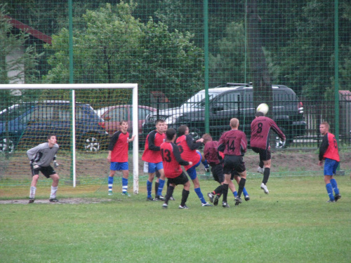 Orzeł Przeworsk-Pogoń Leżajsk, sparing 28.07.2010 r., miejsce Gniwewczyna #pogon #pogoń #LeżajskLezajsk #PogonLeżajsk #orzeł #przeworsk #OrzełPrzeworsk #sport #PiłkaNożna #lezajsktm