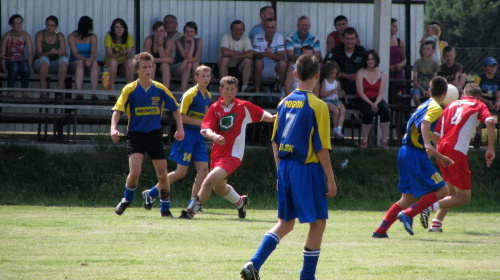 Start Brzóza Stadnicka - Juniorzy Pogoń Leżajsk, Sparing (01.08.2010 r.) #pogon #pogoń #lezajsk #leżajsk #PogońLeżajsk #start #BrzózaStadnicka #PiłkaNożna #lezajsktm #sport