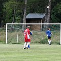 Start Brzóza Stadnicka - Juniorzy Pogoń Leżajsk, Sparing (01.08.2010 r.) #pogon #pogoń #lezajsk #leżajsk #PogońLeżajsk #start #BrzózaStadnicka #PiłkaNożna #lezajsktm #sport