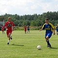 Start Brzóza Stadnicka - Juniorzy Pogoń Leżajsk, Sparing (01.08.2010 r.) #pogon #pogoń #lezajsk #leżajsk #PogońLeżajsk #start #BrzózaStadnicka #PiłkaNożna #lezajsktm #sport