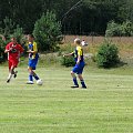 Start Brzóza Stadnicka - Juniorzy Pogoń Leżajsk, Sparing (01.08.2010 r.) #pogon #pogoń #lezajsk #leżajsk #PogońLeżajsk #start #BrzózaStadnicka #PiłkaNożna #lezajsktm #sport