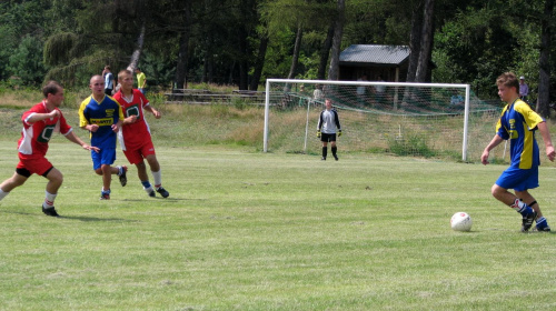 Start Brzóza Stadnicka - Juniorzy Pogoń Leżajsk, Sparing (01.08.2010 r.) #pogon #pogoń #lezajsk #leżajsk #PogońLeżajsk #start #BrzózaStadnicka #PiłkaNożna #lezajsktm #sport