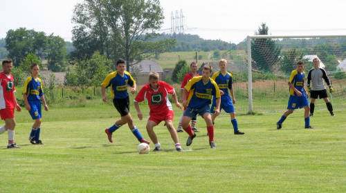 Start Brzóza Stadnicka - Juniorzy Pogoń Leżajsk, Sparing (01.08.2010 r.) #pogon #pogoń #lezajsk #leżajsk #PogońLeżajsk #start #BrzózaStadnicka #PiłkaNożna #lezajsktm #sport