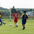 Start Brzóza Stadnicka - Juniorzy Pogoń Leżajsk, Sparing (01.08.2010 r.) #pogon #pogoń #lezajsk #leżajsk #PogońLeżajsk #start #BrzózaStadnicka #PiłkaNożna #lezajsktm #sport