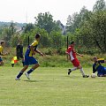 Start Brzóza Stadnicka - Juniorzy Pogoń Leżajsk, Sparing (01.08.2010 r.) #pogon #pogoń #lezajsk #leżajsk #PogońLeżajsk #start #BrzózaStadnicka #PiłkaNożna #lezajsktm #sport