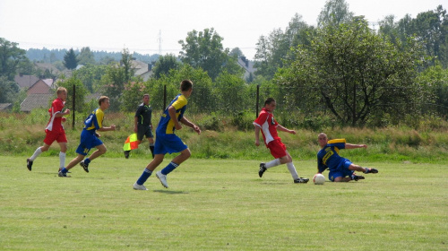 Start Brzóza Stadnicka - Juniorzy Pogoń Leżajsk, Sparing (01.08.2010 r.) #pogon #pogoń #lezajsk #leżajsk #PogońLeżajsk #start #BrzózaStadnicka #PiłkaNożna #lezajsktm #sport