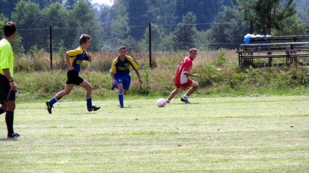 Start Brzóza Stadnicka - Juniorzy Pogoń Leżajsk, Sparing (01.08.2010 r.) #pogon #pogoń #lezajsk #leżajsk #PogońLeżajsk #start #BrzózaStadnicka #PiłkaNożna #lezajsktm #sport