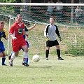 Start Brzóza Stadnicka - Juniorzy Pogoń Leżajsk, Sparing (01.08.2010 r.) #pogon #pogoń #lezajsk #leżajsk #PogońLeżajsk #start #BrzózaStadnicka #PiłkaNożna #lezajsktm #sport