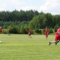 Start Brzóza Stadnicka - Juniorzy Pogoń Leżajsk, Sparing (01.08.2010 r.) #pogon #pogoń #lezajsk #leżajsk #PogońLeżajsk #start #BrzózaStadnicka #PiłkaNożna #lezajsktm #sport