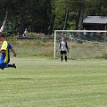 Start Brzóza Stadnicka - Juniorzy Pogoń Leżajsk, Sparing (01.08.2010 r.) #pogon #pogoń #lezajsk #leżajsk #PogońLeżajsk #start #BrzózaStadnicka #PiłkaNożna #lezajsktm #sport