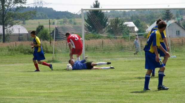 Start Brzóza Stadnicka - Juniorzy Pogoń Leżajsk, Sparing (01.08.2010 r.) #pogon #pogoń #lezajsk #leżajsk #PogońLeżajsk #start #BrzózaStadnicka #PiłkaNożna #lezajsktm #sport