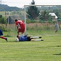 Start Brzóza Stadnicka - Juniorzy Pogoń Leżajsk, Sparing (01.08.2010 r.) #pogon #pogoń #lezajsk #leżajsk #PogońLeżajsk #start #BrzózaStadnicka #PiłkaNożna #lezajsktm #sport