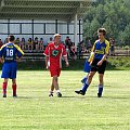 Start Brzóza Stadnicka - Juniorzy Pogoń Leżajsk, Sparing (01.08.2010 r.) #pogon #pogoń #lezajsk #leżajsk #PogońLeżajsk #start #BrzózaStadnicka #PiłkaNożna #lezajsktm #sport